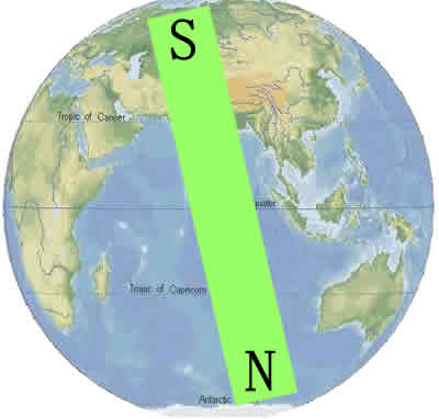 5.地磁场的n极在地球的地球南极附近,地磁场的s极在地球北极附近.