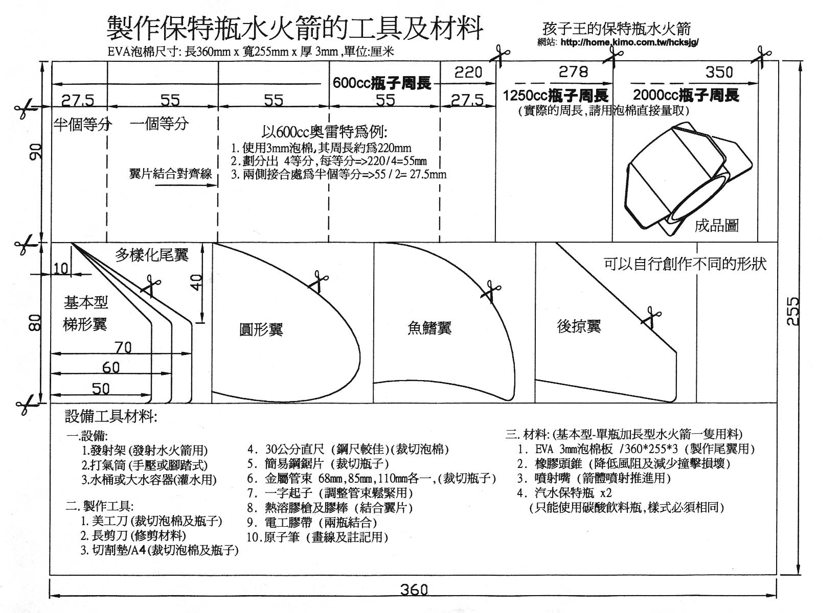 塑料瓶水制作过程